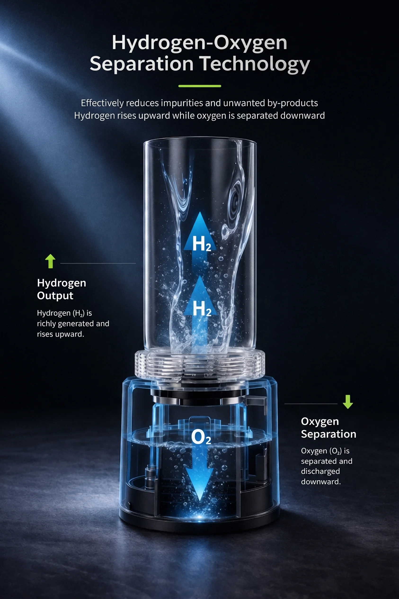 Portable Hydrogen Water Generator Bottle Rechargeable Electric Alkaline Water Ionizer Cup Hydrogen-Rich Health Care Drinkware