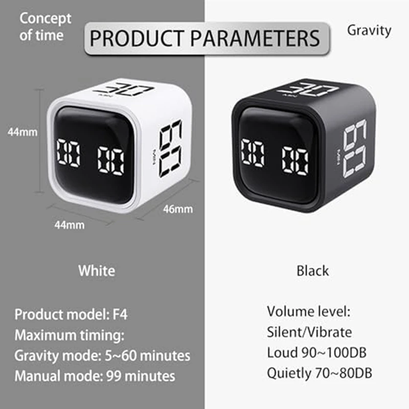 Square Timer,Rotation Timer,5/10/30/60 Minutes And Custom Countdown,Productivity Timer,For Tasks,Work,Study