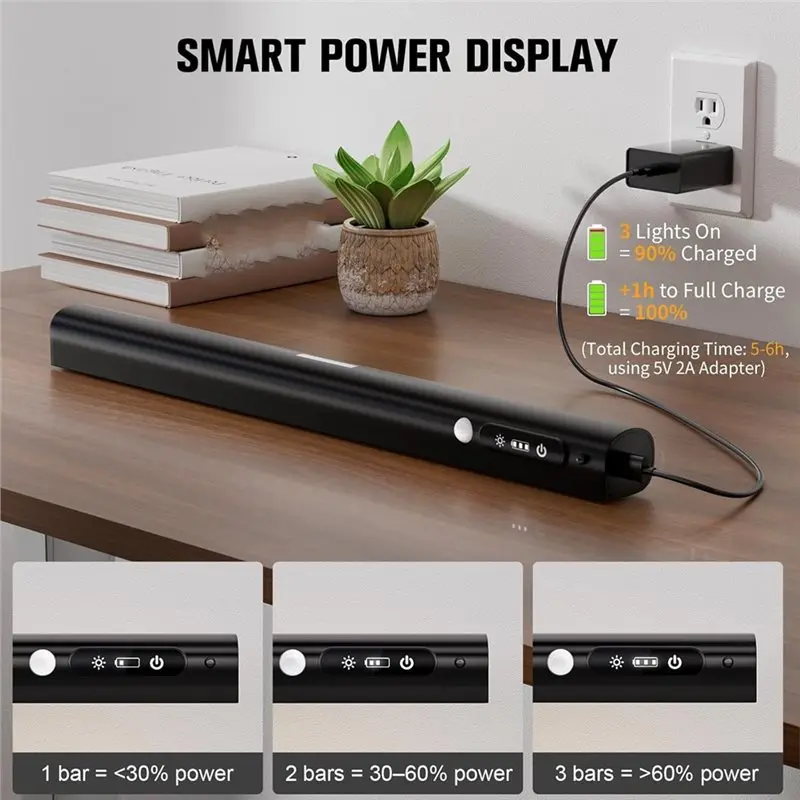 【ALLOWANCE】Wall Lights For Wall With Motion Sensor 7800Mah Battery Operated Rechargeable Wall Lights Indoor Makeup Lamp Art Ligh