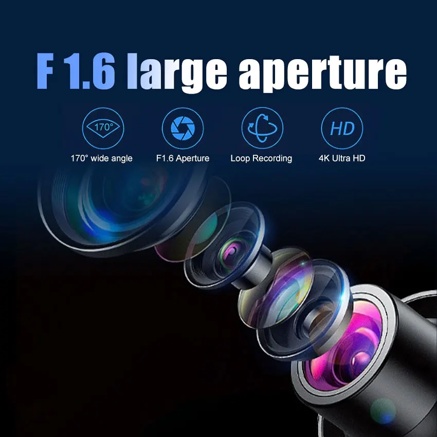 4K Dash Cam Camera For Honda CR-V 5th Gen 2017-2022 (Not suitable for the US version)  Plug and Play 2160P Special DVR