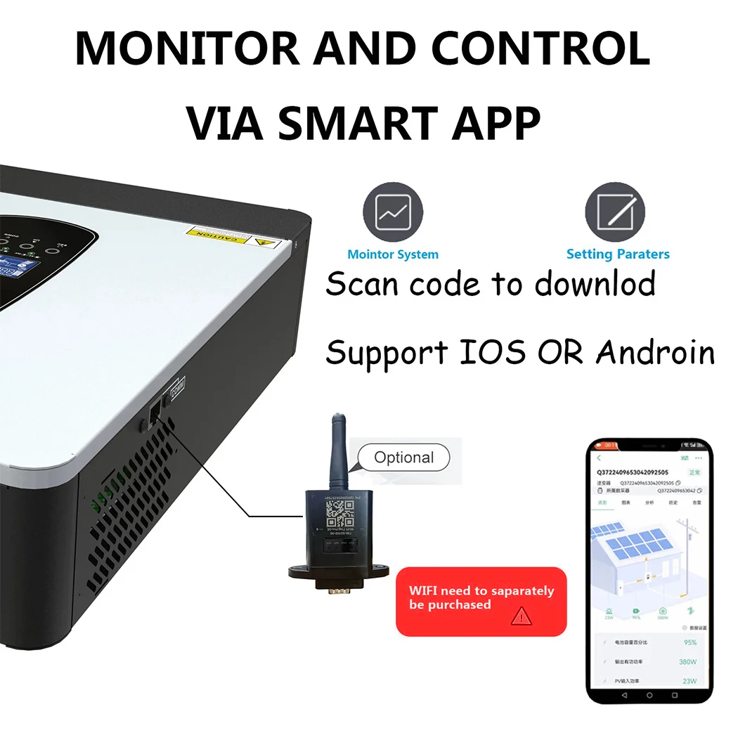 ECGSOLAX 1.8KW Inverter solare ibrido 12V 220V Off Grid Inverter Costruito in 80A MPPT Regolatore di carica Inverter solare a onda sinusoidale pura