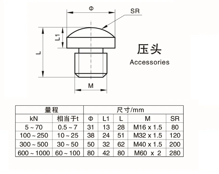 S-type tension lifting ring accessory universal pull ring lifting ring fisheye lifting ring universal horseshoe support foot