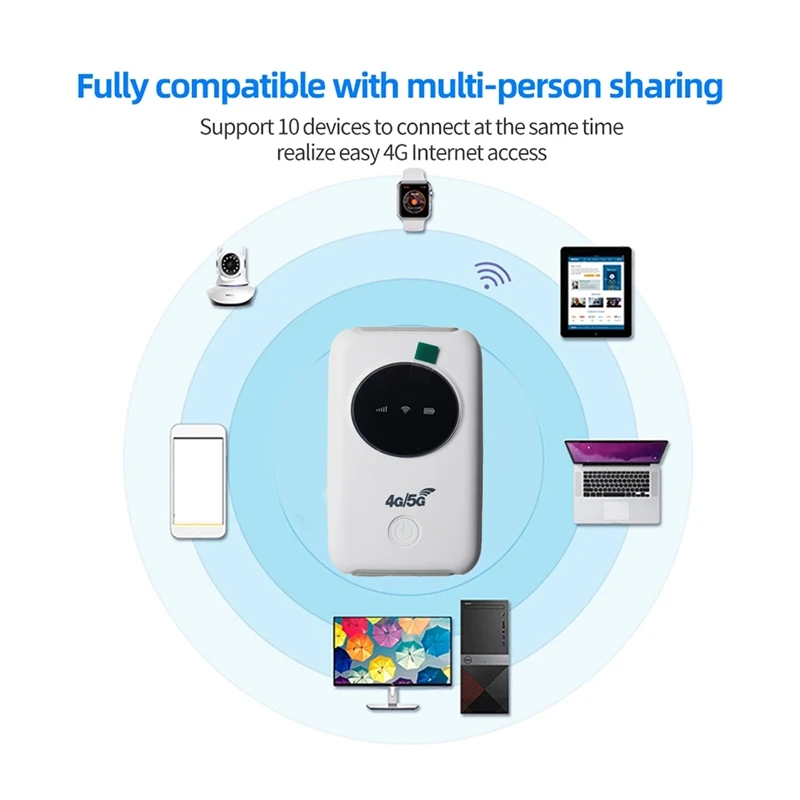 واي فاي محمول لاسلكي للسيارة ، نقطة اتصال لاسلكية ، جهاز توجيه Mifi ، Mbps ، mAh ، فتحة بطاقة Sim ، 4G