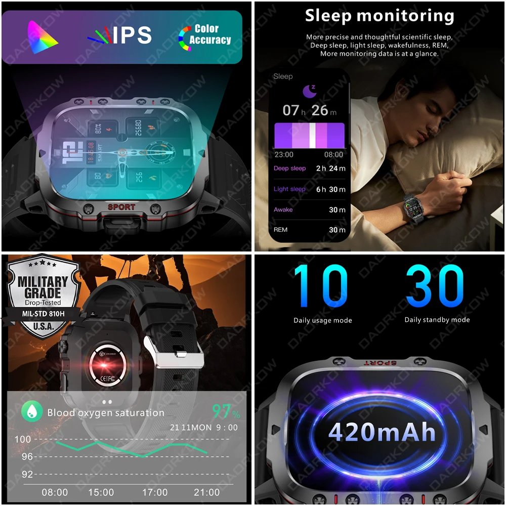 남성용 견고한 밀리터리 스마트 워치, 안드로이드 IOS 피트니스 시계, Ip68 방수, 2.01 인치 AI 음성 블루투스 통화 스마트워치 2023