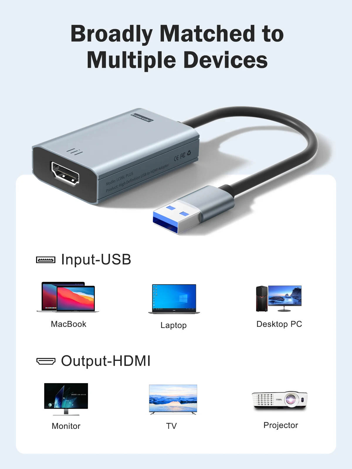 Lemorele USB A to HDMI Adapter 1080P Converter HDMI Splitter Monitor Switcher for Windows Mac OS TV Projector Laptop Accessories - view 5