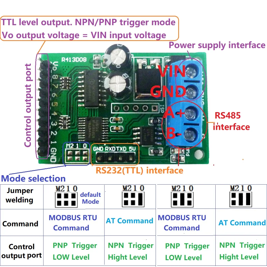 R413D08 RS485 RS232(TTL) PLC Modbus RTU Module 8ch IO  Control Switch Board for Relay Industrial automation