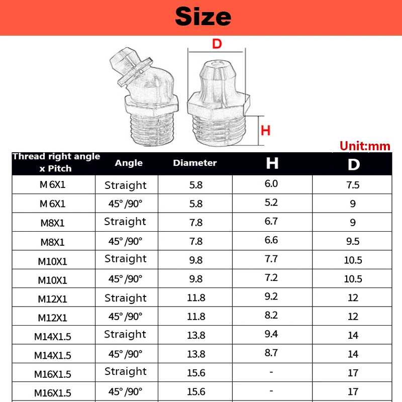 M4/M5/M6/M8/M10/M12/M14/M16 Brass Grease Nipple Fitting Mechanical Lubrication Pure Copper Butter Nozzle Curved Nozzle Oil Gun