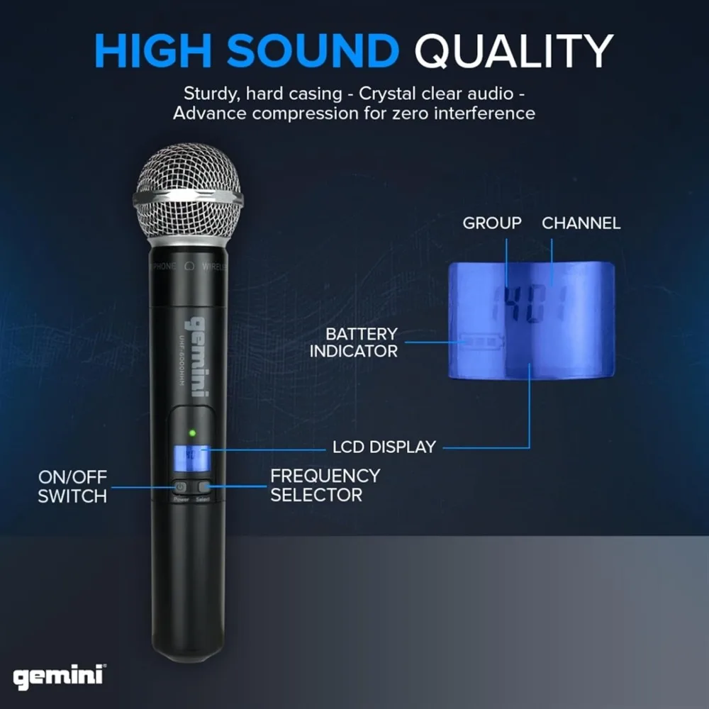 Wireless Handheld Microphone System - Dual UHF Mics, 512-537.5 MHz, Auto-Sync Pairing, 2 XLR Outputs, LCD, 1U Rack Mount - view 4