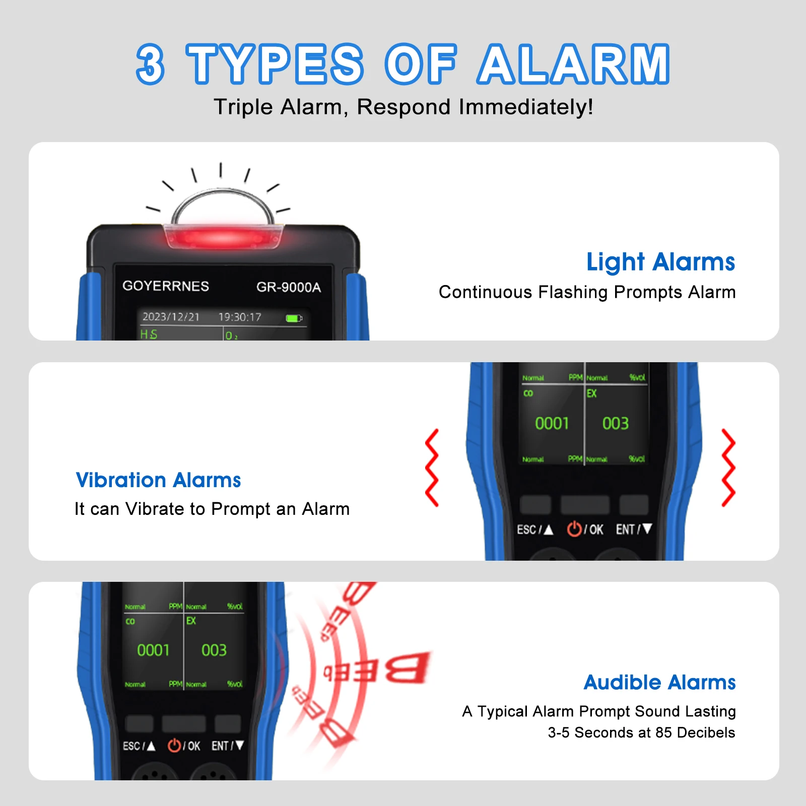 4-in-1 Portable Gas Detector O2 CO H2S EX LEL Gas Analyzer 2.8
