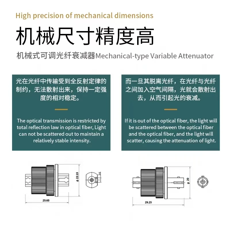 fiber attenuator FC SC ST LC SMA mechanical adjustable fixed UPC APC optional adjust 0-30dB 2pcs