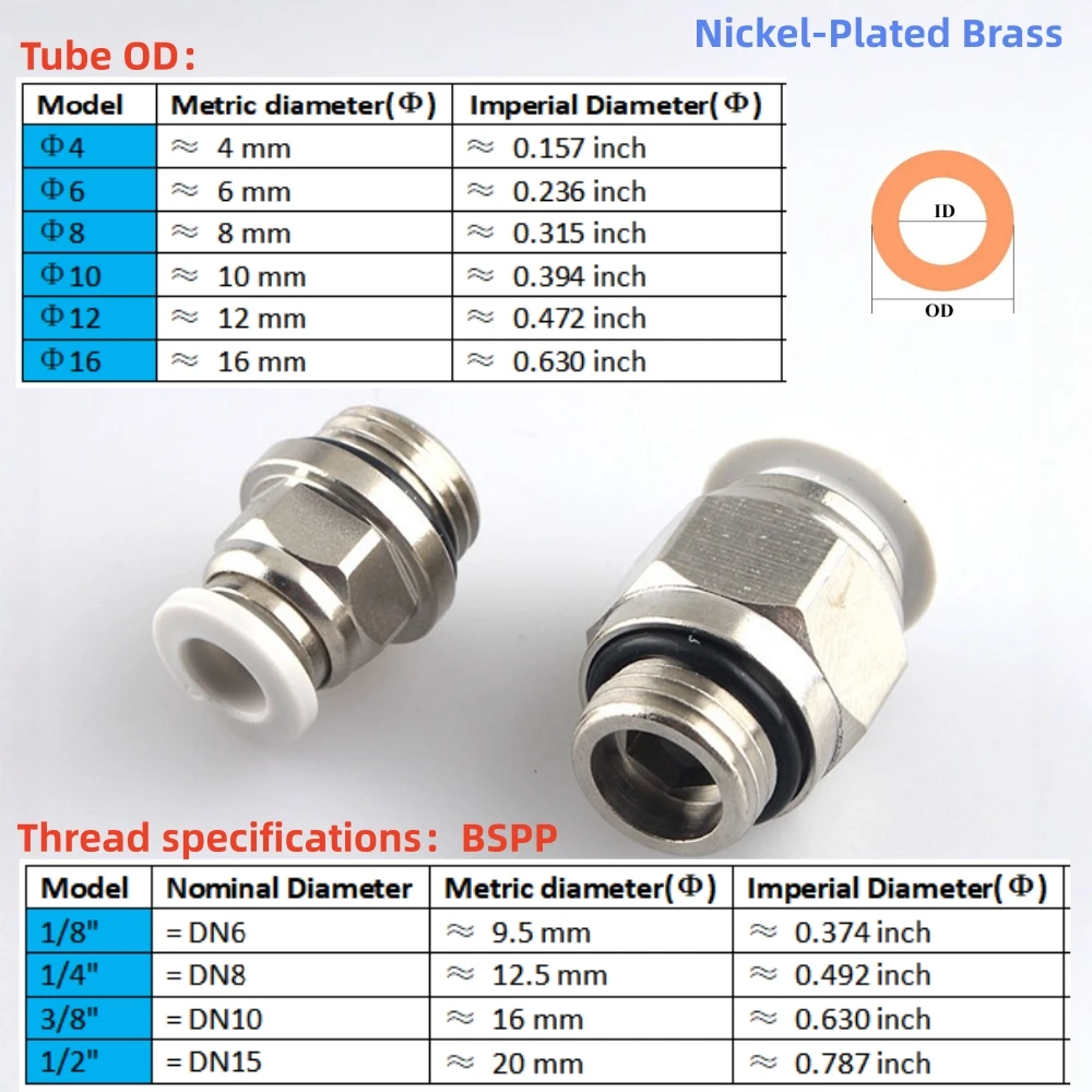 1 / 5Pcs BSPP Male Pneumatic Fitting 1/8 1/4 3/8 1/2 Inch Nickel Plated Brass Push in Quick Connector Air Hose with Sealing Ring