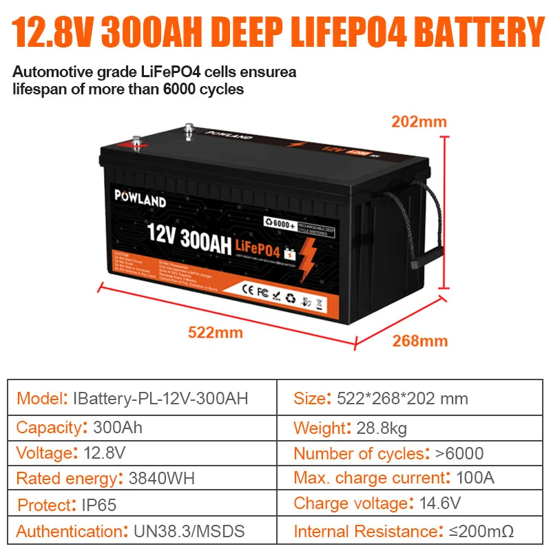 POWLAND 100Ah 200Ah 300Ah LiFePO4 Batterij 6000+ Cycli RV 12V 24V Zonne-energiesysteem Boot Golf Zonne-energie Kamperen EU Voorraad