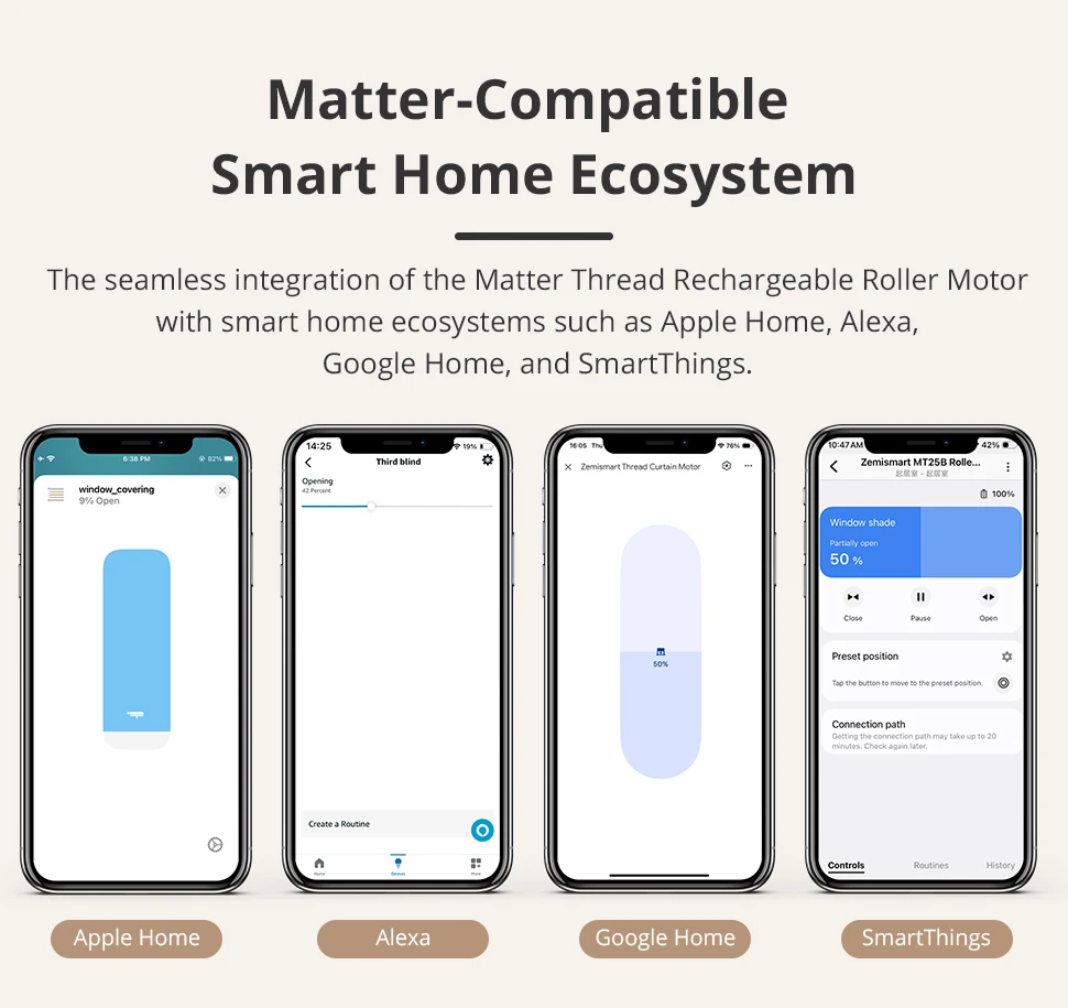 Matter Thread Smart Rollos mit Motor, Batterie und Solarpanel für 38mm Rohre, kompatibel mit Homekit, Smartthings, Google Home, Alexa, HA – Detail 3
