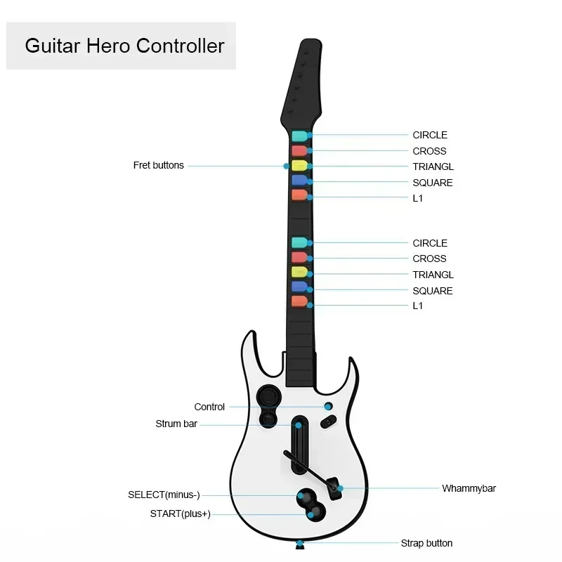 Guitar Hero Game Wireless Gaming Controller Guitar Hero Rock band 2.4 G Remote Guitar Handle Console Gamepad 10Key