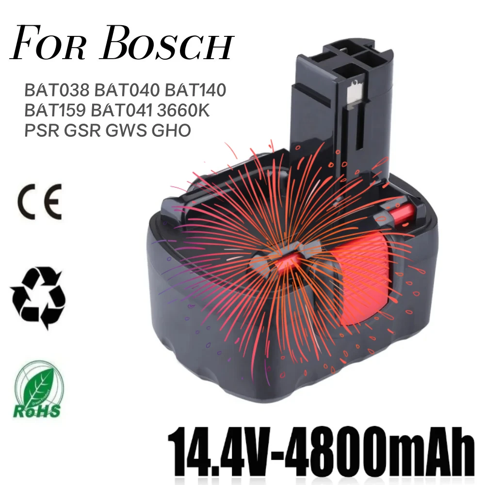 Rechargeable Batter…