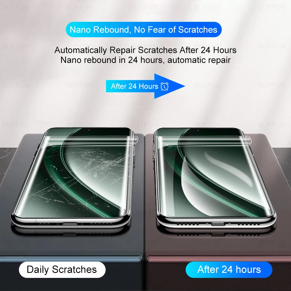 2pcs Full glue screen protector For Realme GT 6 realmeGT6 Hydrogel film For GT 6 6T Neo6 SE Neo6 GT6 6.78inch 5G phone soft film