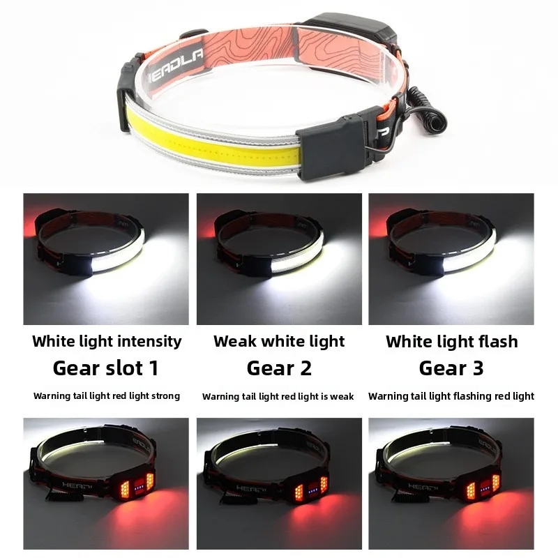 COB Bright Headlamp - Li-Ion Long Battery Life, Hat Clip & Head-Mounted, Ideal for Night Running & Fishing