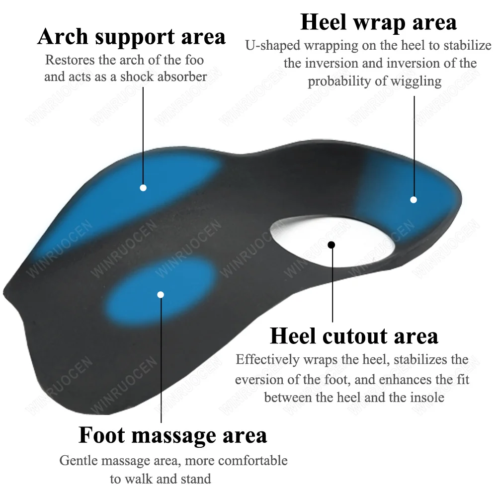 WINRUOCEN Orthopedic Insoles For Shoes O-shaped Legs Half Pad Flat Foot Arch Support Plantar Fasciitis Valgus Varus Pad