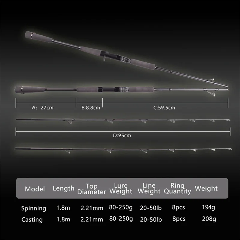 Imagem -02 - Mavllos Raptorii-vara de Pesca Baixo Água Salgada Jigging Rod Carbono Spinning Casting Rod Isca 80250g Linha 2050lb Qualidade Superior