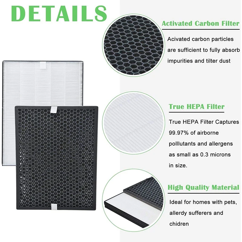 Top Verkauf FY1413/40 Aktive Carbon & FY1410/40 Hepa Ersatz Filter für Luftreiniger Serie, ersetzen AC1214/1215/1217 AC272