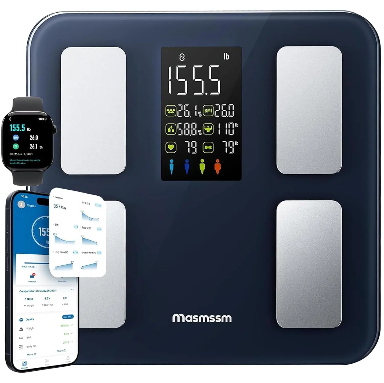 Smart Scale For Bod… - image