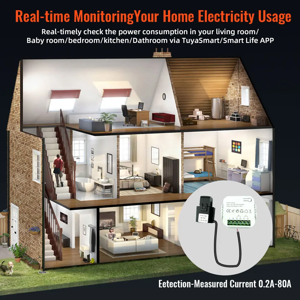 Tuya WiFi مقياس الطاقة الذكي مع محول CT - مراقبة ثنائية الاتجاه لتوليد نظام الطاقة الشمسية الكهروضوئية والتحكم في تطبيق الاستهلاك