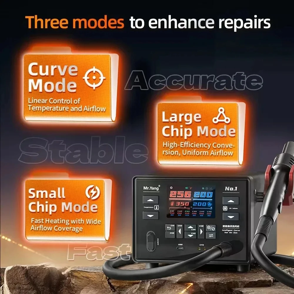 YCS Mr.Yang No.1 محطة مسدس هواء ساخن ذكية بقدرة 1400 وات، 18 إعدادًا مسبقًا مع 6 أوضاع منحنية، شاشة ملونة عالية الدقة، لحام BGA Rework SMD