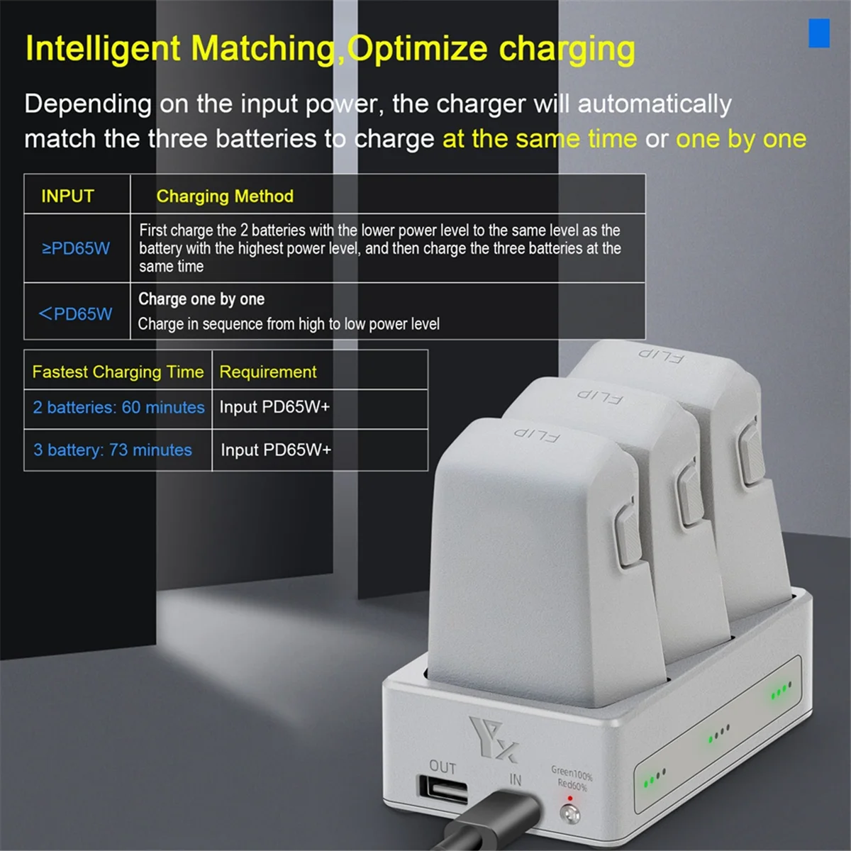 شاحن بطارية بدون طيار A20M لـ FLIP 3-Way Charging Hub Battery Charging Butler لملحقات FLIP