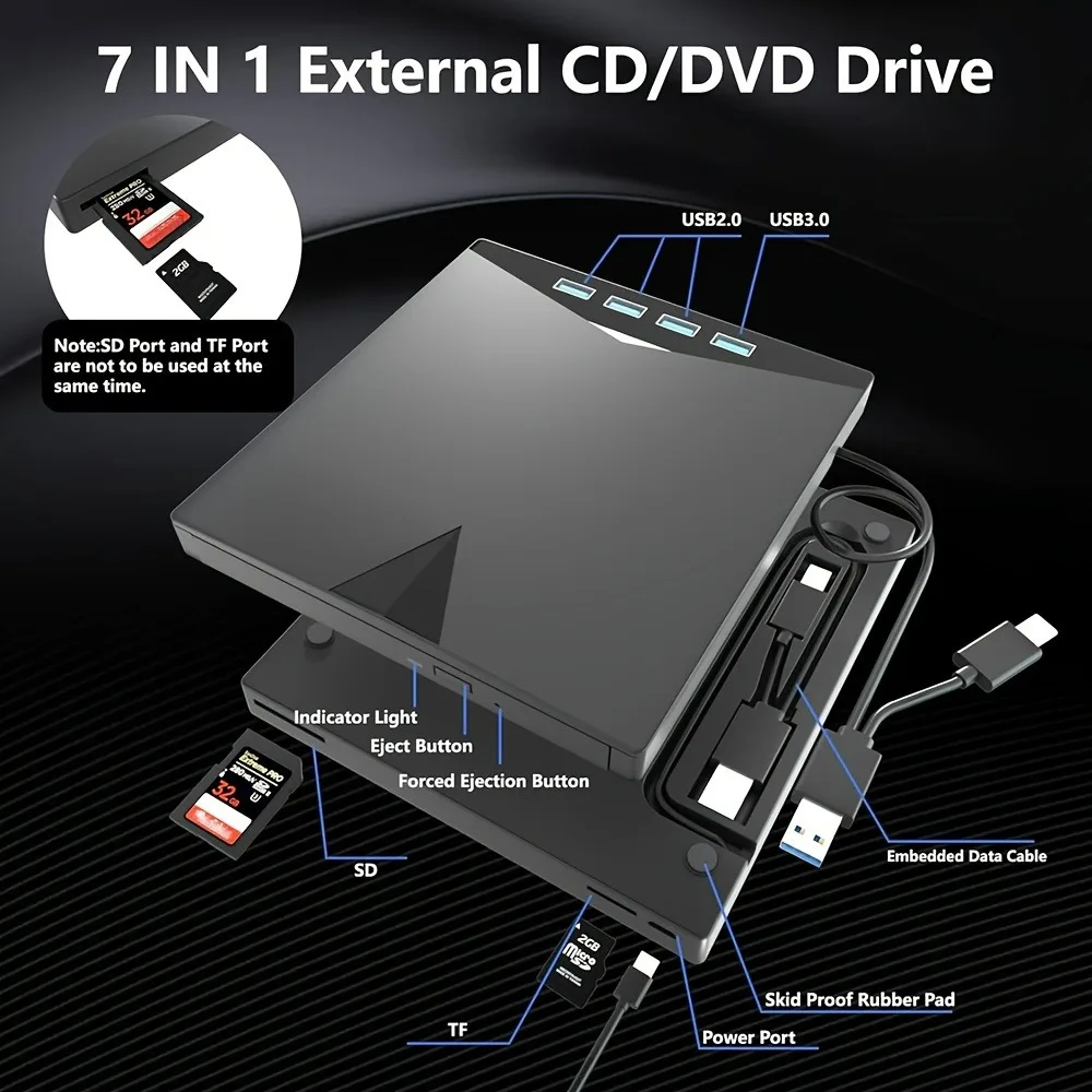 Внешний CD-DVD-привод 7-в-1 с 4 портами USB A и слотами для карт TF/SD для ноутбуков MacBook, настольных ПК, Windows 11/10/8/7 Linux Mac