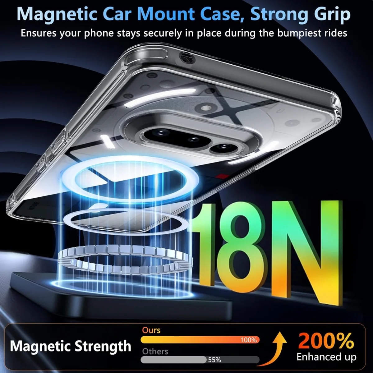 حافظة مغناطيسية لـ Magsafe Srong لهاتف لا شيء هاتف 3A NothingPhone3A 5G غطاء خلفي شفاف مقاوم للصدمات من البولي يوريثان + PC