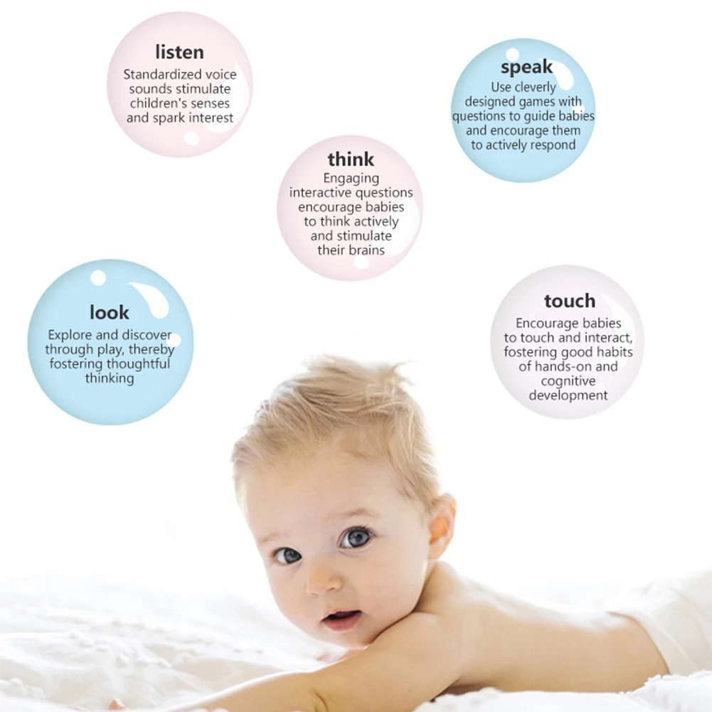 Интеллектуальная обучающая книга разговора для детей, ранняя развивающая игрушка для мальчиков и девочек 1, 2, 3, 4 лет