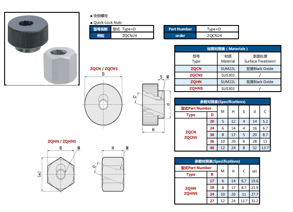 ZQCN Factory Direct High Precision 304 Stainless Steel Quick Lock Nut Self-Locking Fastener Industrial