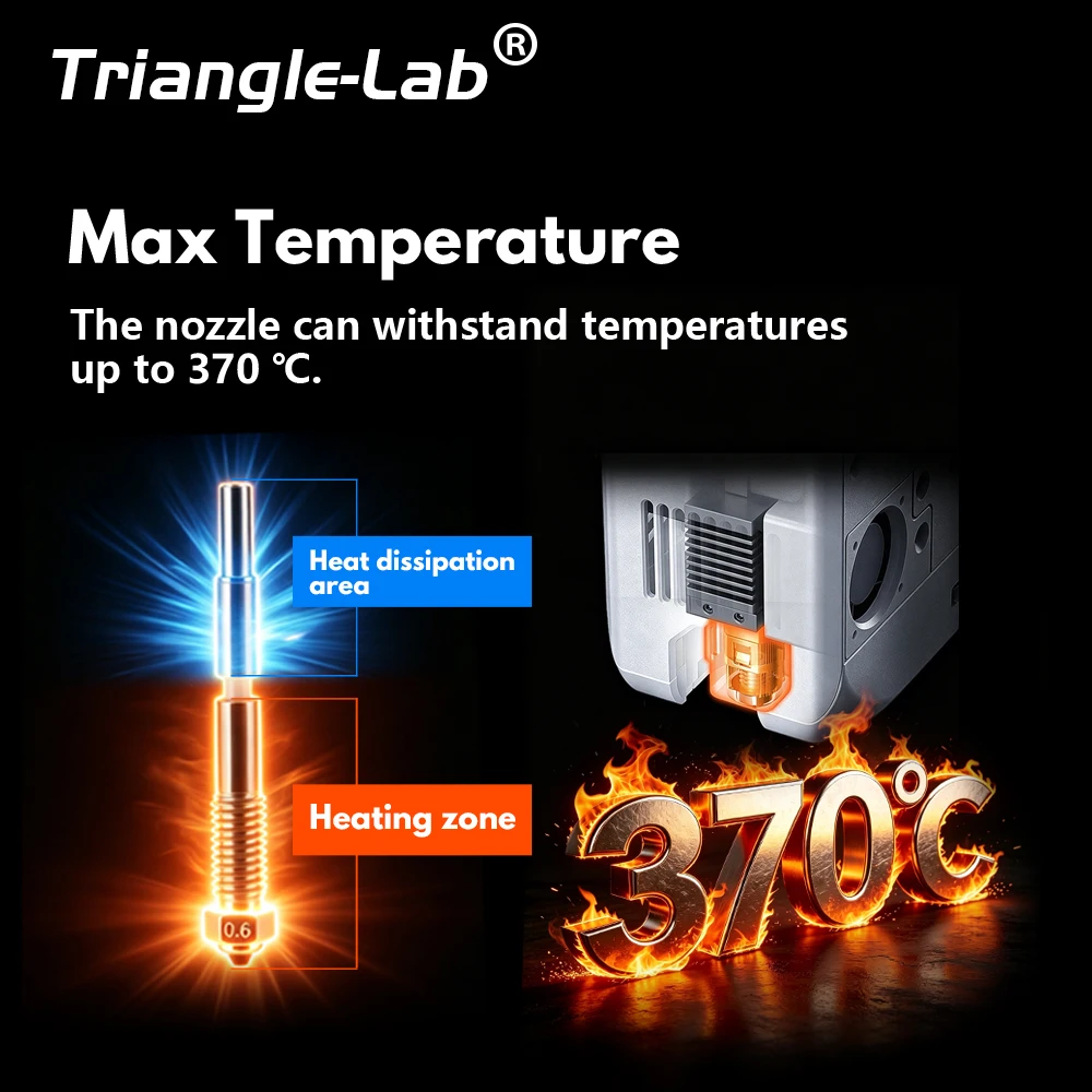 Trianglelab®For QIDI Q2/Q2C Bimetallic Nozzle 0.2/0.4/0.6/0.8mm Hotend Nozzles Quick Removal Ceramic Insulation Integration view 6