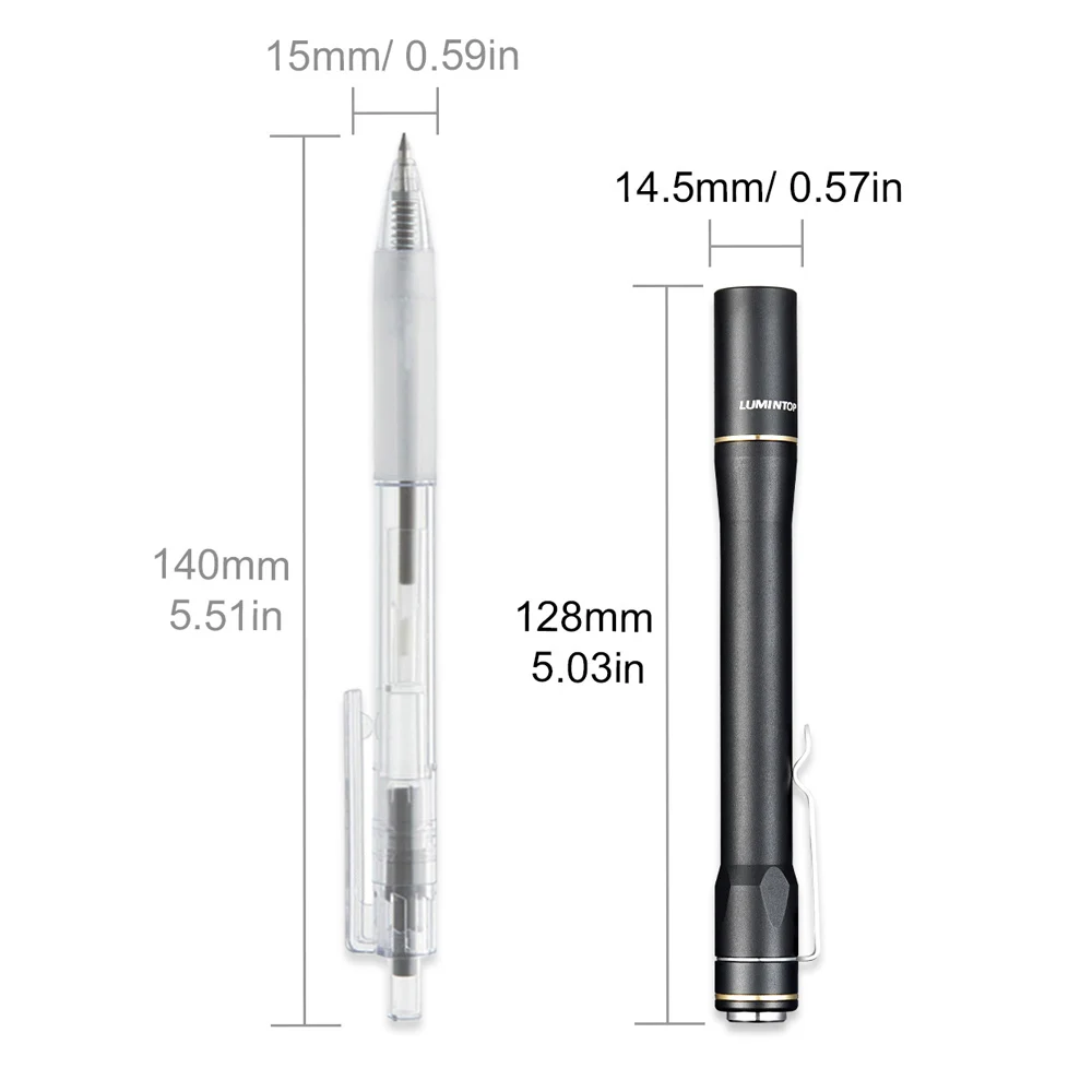 Mini EDC UV Flashlight Pen Light 365nm Wavelength Luminus SST-10-UV LED Torch Aluminum Portable Lighting 2*AAA Battery IYP365