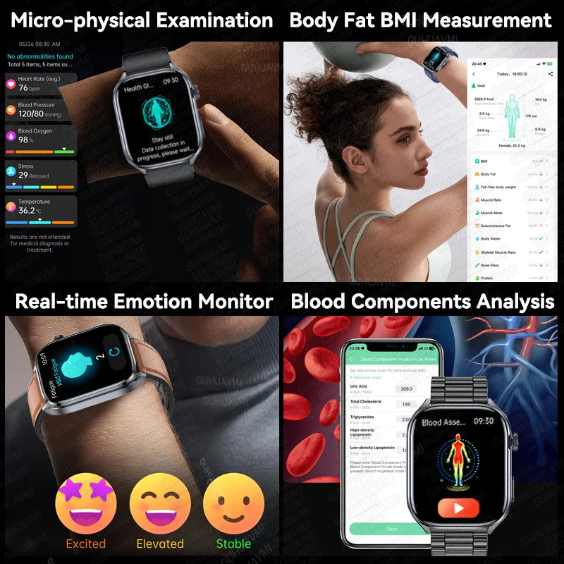 عالية الدقة ECG + PPG الدهون حمض اليوريك ساعة ذكية الرجال ضغط الدم معدل ضربات القلب الجسم الدهون الصحة NFC الرياضة دعوة Smartwatch 2025