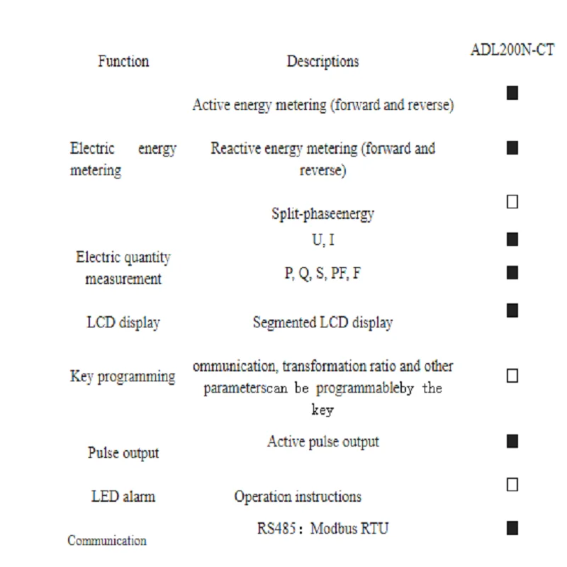 ACREL ADL200N-CT/D16 Din Rail Multifunctional Energy Meter Monitoring Power Parameters for Photovoltaic Grid-connected System