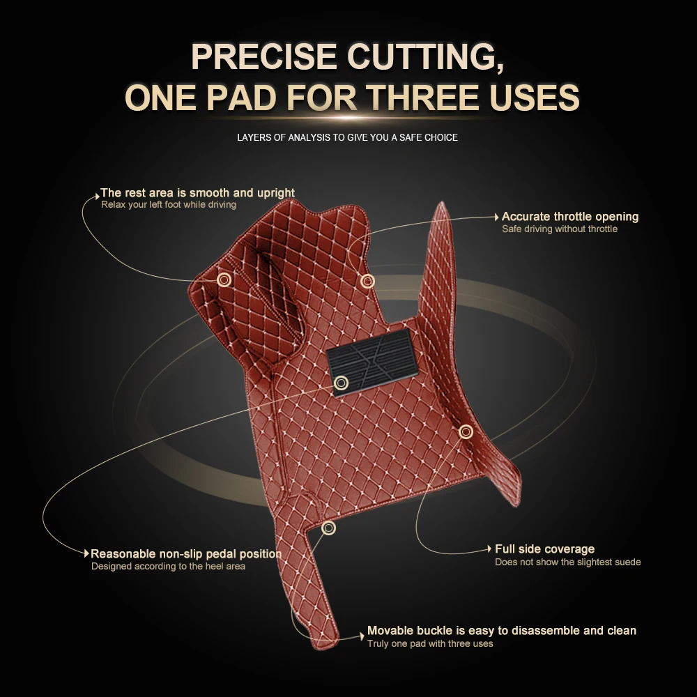 Car Floor Mats Leather For MERCEDES BENZ E220d AMG(Right Hand Drive)2017 2018 2019 Interior Accessories