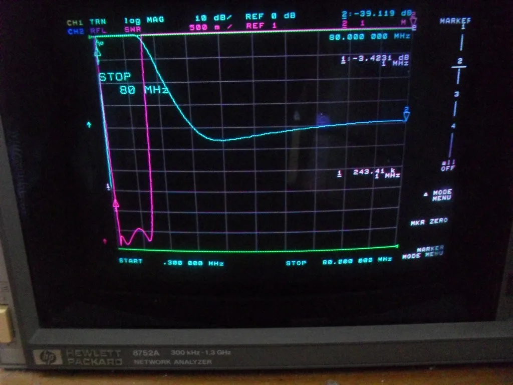 Imagem -05 - Bandpass Filtro de Comunicação de Ondas Curtas Anti-supressão de Interferência de Desordem Bpf1-10