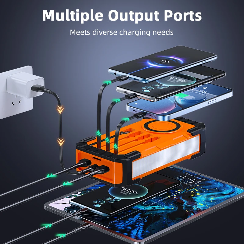 

Солнечный Power Bank 30000 мАч с магнитной беспроводной зарядкой PD 65W для быстрой зарядки ноутбуков, iPhone 17, iWatch, Airpods – портативное зарядное устройство Powerbank