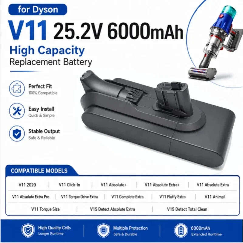 6000mAh für Dyson V11 Akku-Adapter 25,2V Ersatzakku-Zubehör passend für Dyson V11 Click-in Version SV16 SV17 SV22 SV28 SV29 SV47 970938-01 970425-01