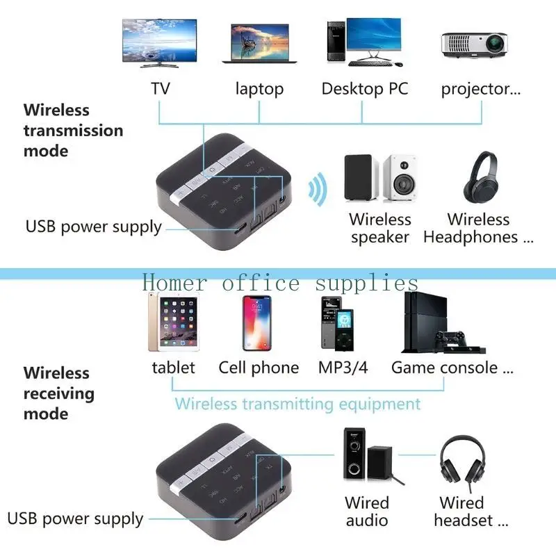 K43B Bluetooth-kompatibler 5.0 Audio-Senderempfänger CSR8675 APTX-Adapter optisch