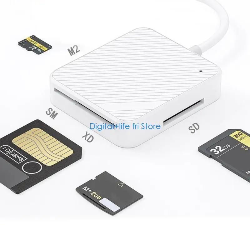 

E06D USB TypeC Card Reader SuportSM SDXD M2Memory Cards Reader for Camera Tablets Phone Laptop
