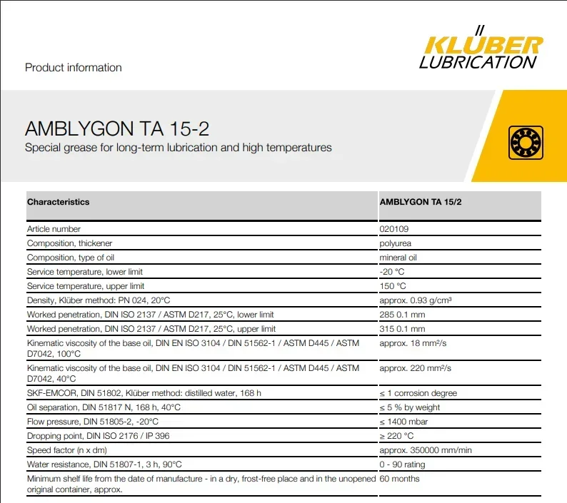 Kluber 장기 윤활 및 고온용 특수 그리스, AMBLYGON TA 15/2 BH 72-422, TA15/2 윤활