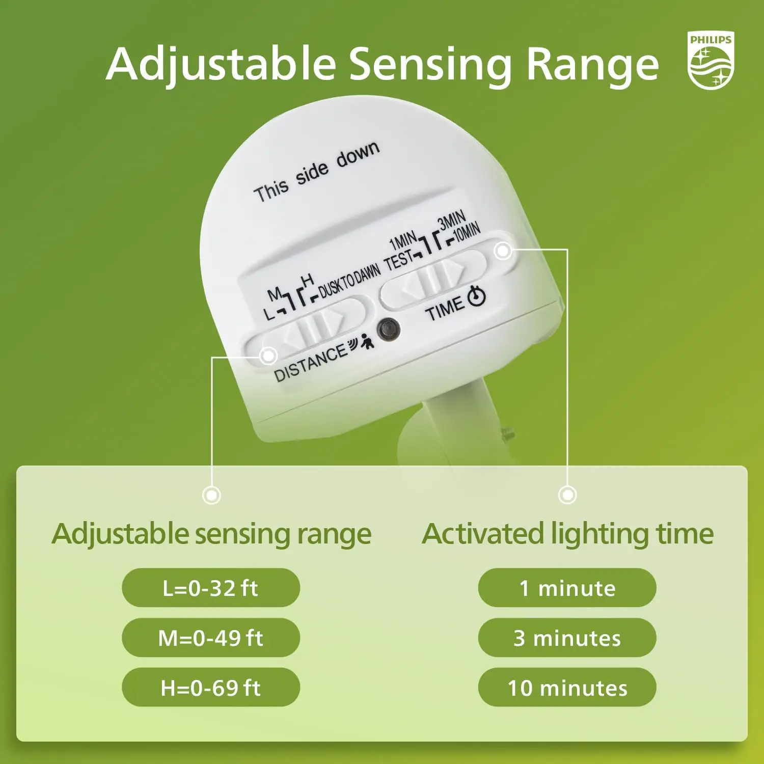 72W 7400LM LED Security Light with Motion Sensor, 3 Adjustable Heads, Waterproof Outdoor Flood Light for Garage Yard