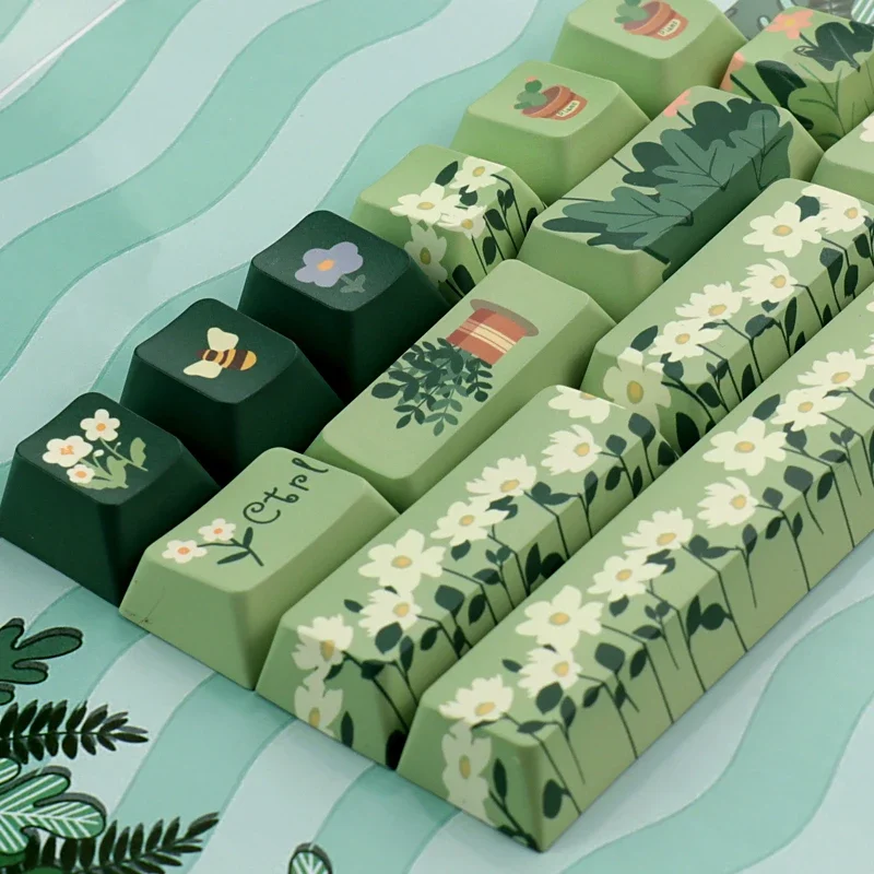 

Nanyuan keycap original factory height five-sided sublimation process PBT