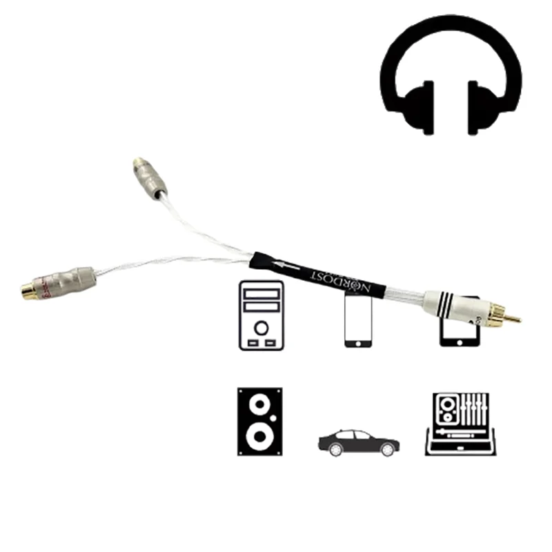 

OCC Silver-Plated Y-Split RCA: Audiophile-Grade 1-to-2 Signal Lead (1.2M)​