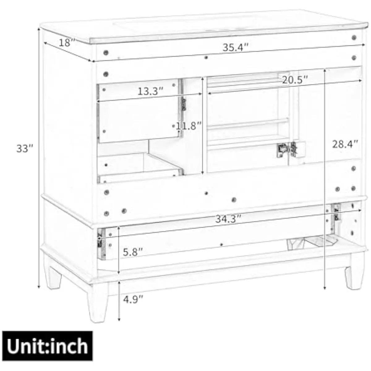 description