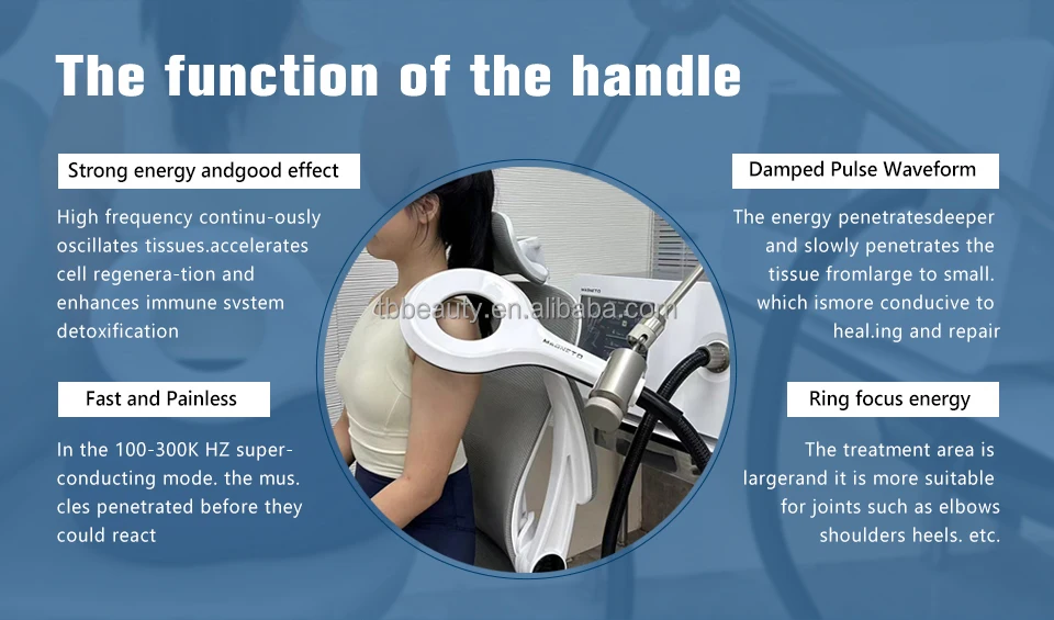 Extracorporeal Magnetotransduction Fisioterapia Pain Management Pemf Physio Magneto Therapy Y Rehabilitacion Machine