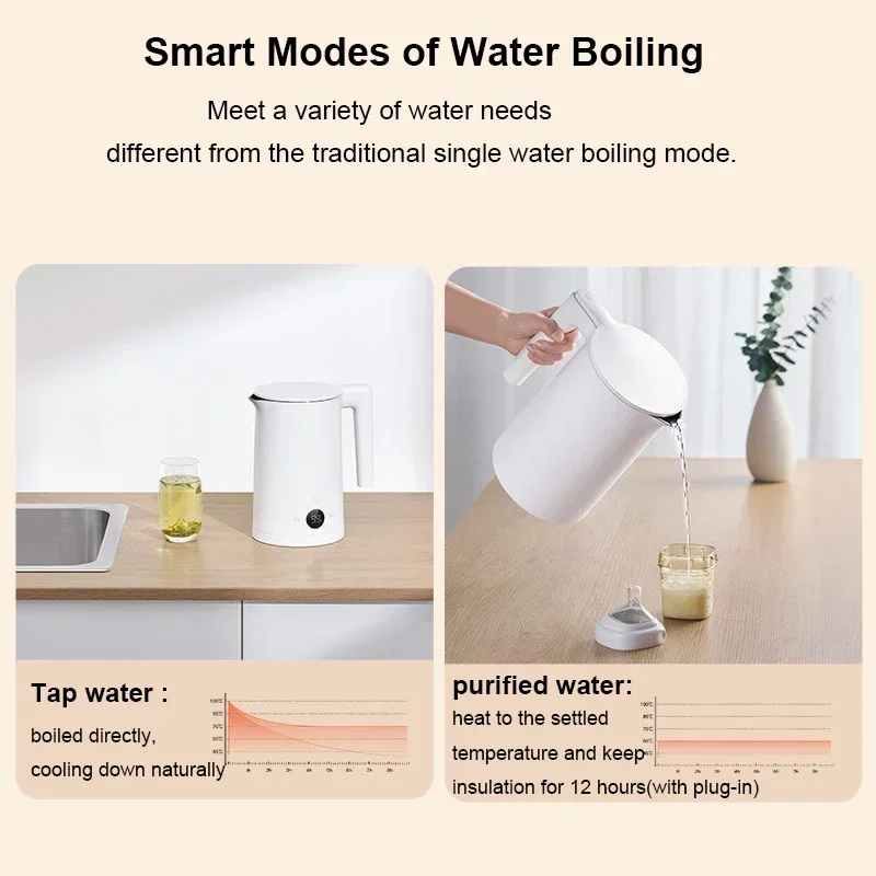 XIAOMI Mijia Thermos غلاية كهربائية 2، 220 فولت 1800 وات غلاية مياه سريعة التحكم الذكي في درجة الحرارة وعرض إبريق قهوة الشاي 1.5 لتر