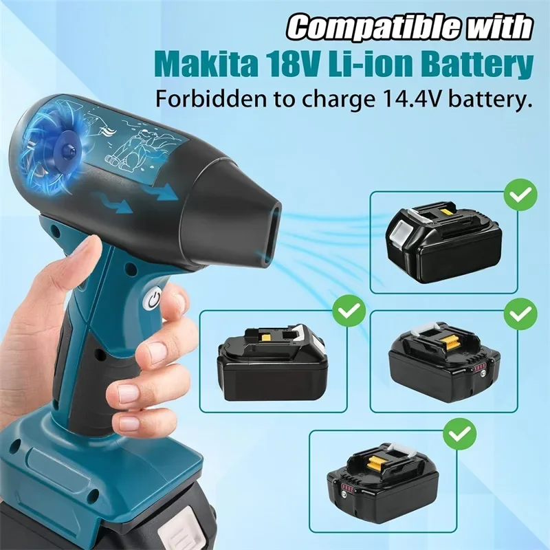 Jet Fan Mini Blower for Makita 18v Battery 130000 RPM Cordless Air Duster with 4-Speed Control for Outdoors Leaf Cleaning